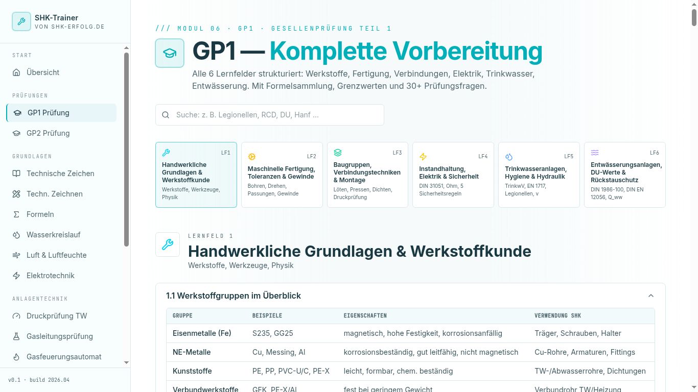 GP1 + GP2 Komplettpaket mit allen 15 Lernfeldern